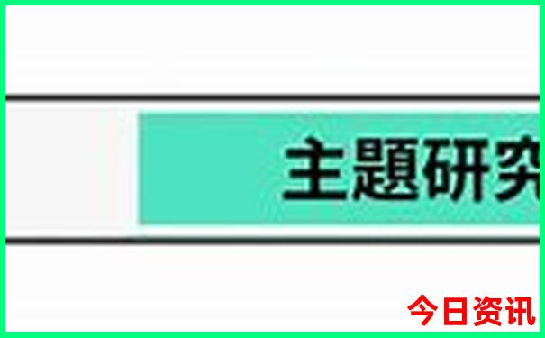 黄金二十年价格走势图
