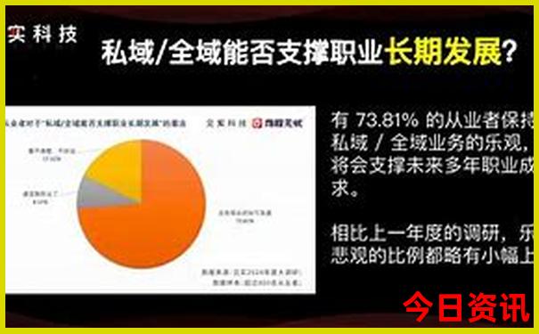 7月份最好的旅游景点